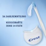 Crest Whitening Emulsions LED лампа