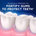 Паста за зъби Crest Pro Health Gum Detoxify