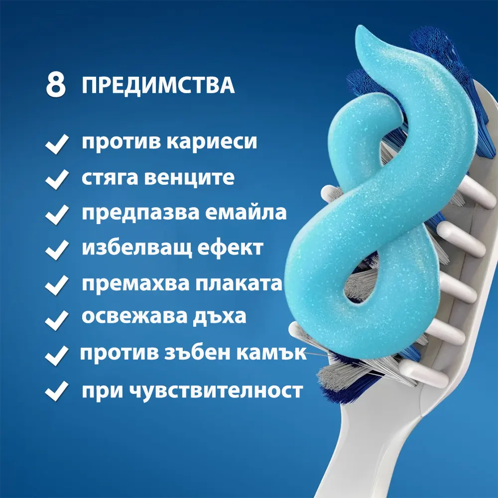 предимства на избелваща паста Crest Pro-Health Whitening